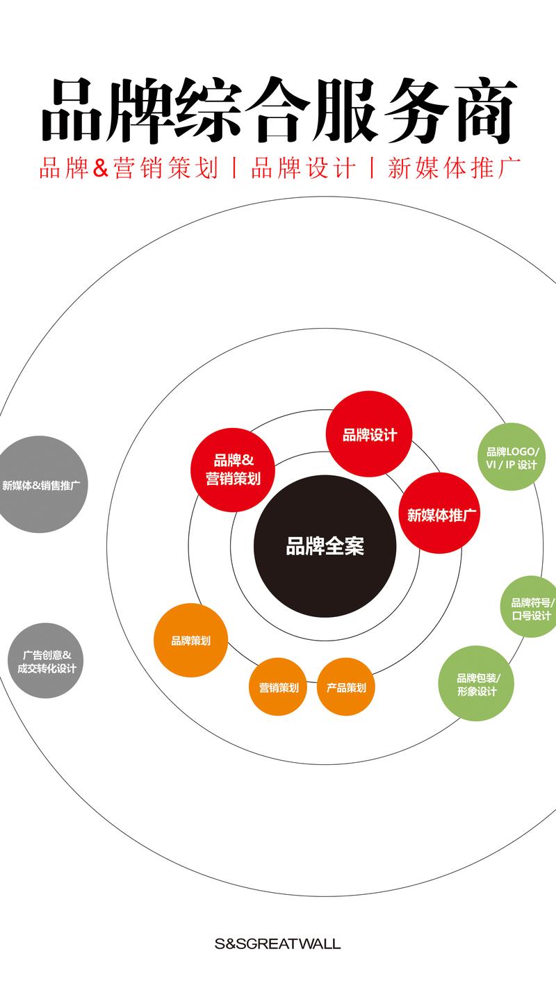 苏州品牌设计:以文化与创新为翼,展翅飞翔
